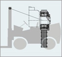 Fork Lift Trucks Fork Lift Trucks