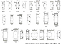 Mast Guide Ball Bearing Styles