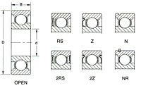 Deep Groove 6200a
