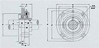 UCFCX-4-Bolt-Piloted-Flange-Units