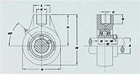 UCHA-Hanger-Units