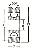 V-Grooved Bearings & Wire Straighteners