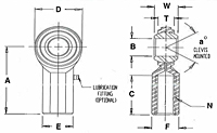 CF dwg CF dwg