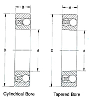 1200 Self Aligning Standard Angular Contact Ball Bearings