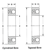 1300 Self Aligning Standard Angular Contact Ball Bearings