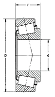 T Series Taper Roller Bearings