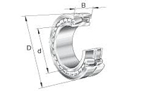 Spherical Roller Bearings 23000 Series