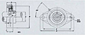 SBFL-2-Bolt-Flange-Units