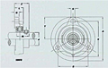 SBRFB-3-Bolt-Flange-Units