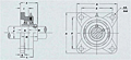 UCFX-4-Bolt-Flange-Units