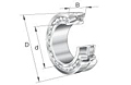 Shaker Screen Bearings
