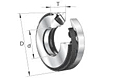 Spherical Roller Bearings 29320 Series
