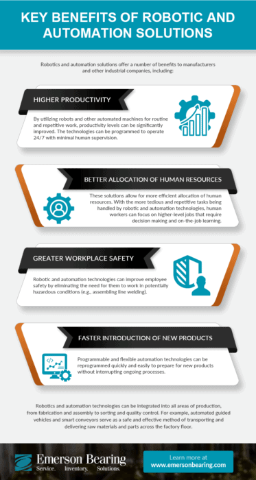 robotics and automation