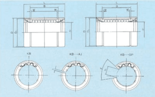 motion bearings diagram