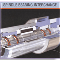 spindle interchange centered 1